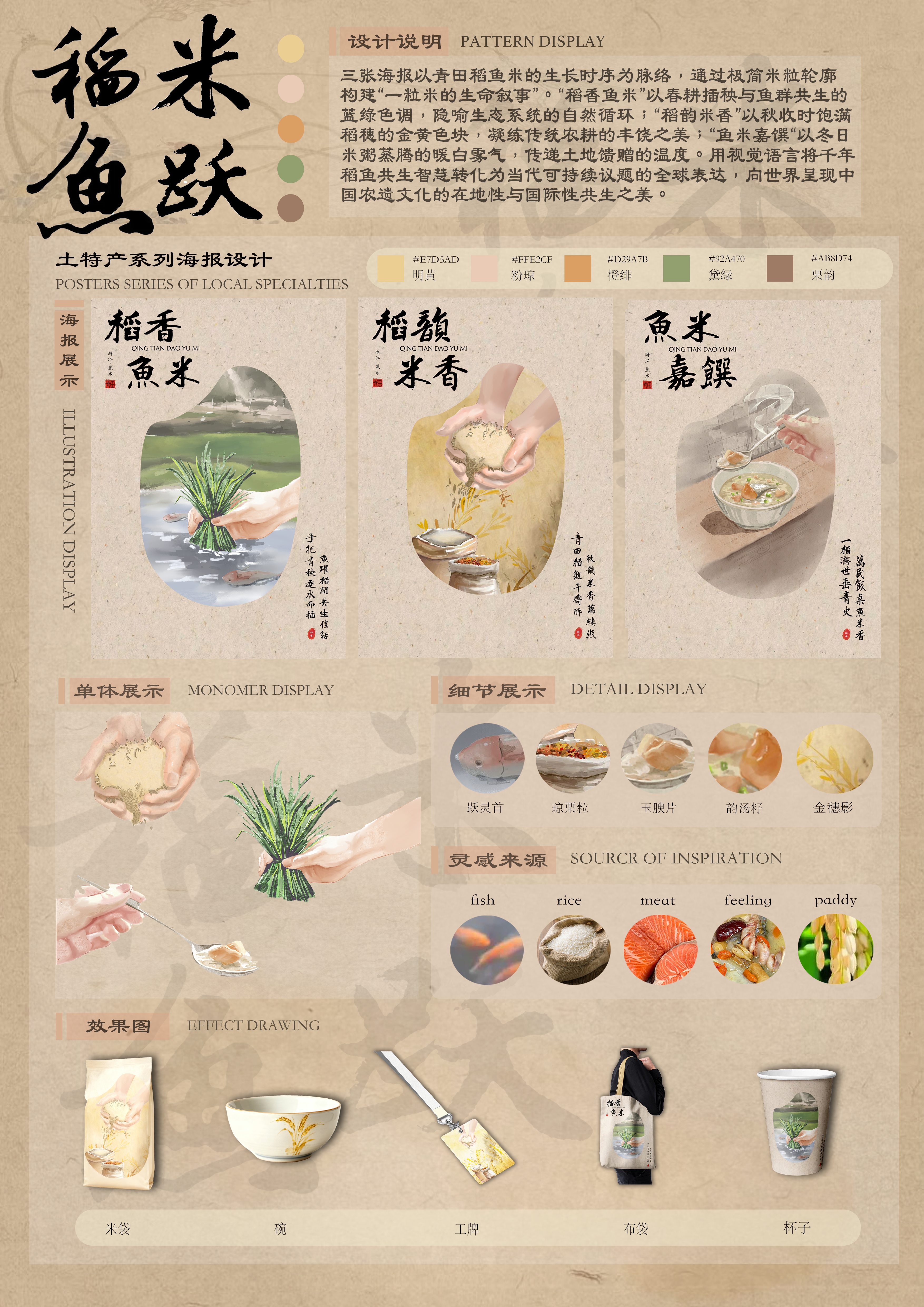 稻米主题展板